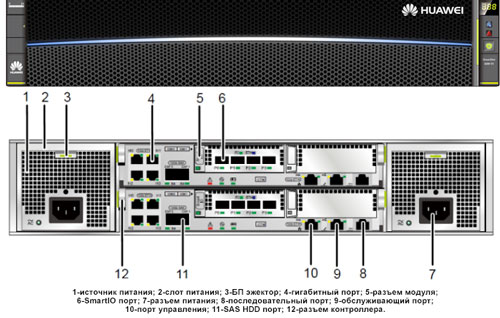 OceanStor S2200T