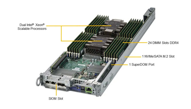 Supermicro SYS-2029BT-HNTR