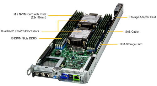Сервер Supermicro BigTwin SuperServer SYS-622BT-HNC8R