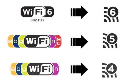 wi-fi