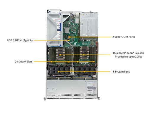 Стоечный сервер Supermicro SYS-6019U-TRTP2