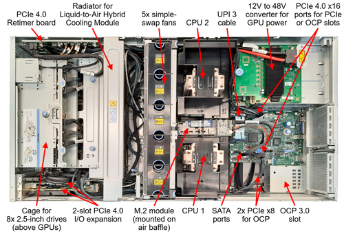 Lenovo ThinkSystem SR670 V2