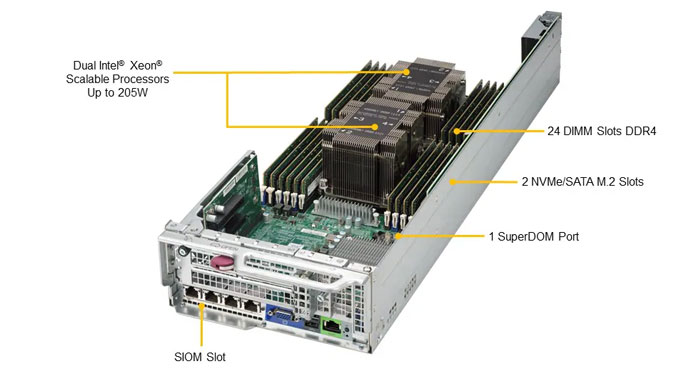 Supermicro SYS-2029BT-DNC0R