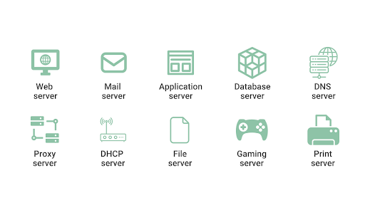 Types-of-Servers_kvantech.png