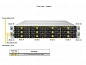 Сервер Supermicro SYS-620TP-HC9TR