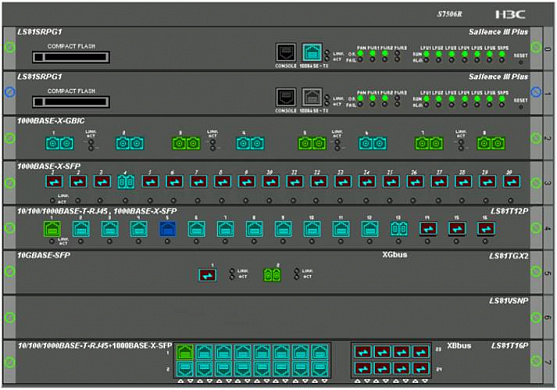 Платформа H3C LIS-IMC7-IMPC-PFS-100