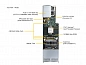 Сервер Supermicro SYS-F521E3-RTB