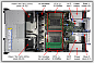 Гиперконвергентная система Lenovo ThinkAgile HX650a V4 7DG4CTO3WW