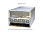 Сервер Supermicro GPU SuperServer SYS-821GE-TNMR2