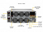 Сервер хранения данных Supermicro SSG-640SP-E1CR60-G1