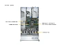 Сервер Supermicro AS-2115HV-TNRT
