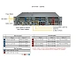 Сервер Supermicro SuperServer SYS-221HE-FTNRD