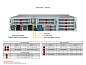 Сервер Supermicro AS-2115HV-TNRT