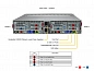 Сервер Supermicro SYS-621BT-DNC8R