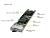 Блейд-сервер Supermicro AS-3015MR-H8TNR