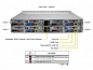 Сервер Supermicro SYS-620BT-HNC8R