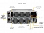 Сервер хранения данных Supermicro SSG-640SP-E1CR90-G1