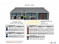 Сервер для искусственного интеллекта Supermicro SYS-221H-TNR-G1