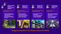5G-платформа Qualcomm Dragonwing FWA Gen 5 Elite получила поддержку Wi-Fi 8 и встроенный ИИ-движок