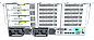 Сервер xFusion FusionServer RH5885H V3