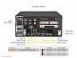 Пограничная система Supermicro SYS-E403-13E-FRN2T-G1