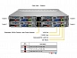 Сервер Supermicro SYS-220BT-HNC8R-US