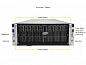 СХД Supermicro SuperServer SSG-640SP-E1CR90