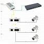 PoE-инжектор Dahua DH-PFT1300 POE