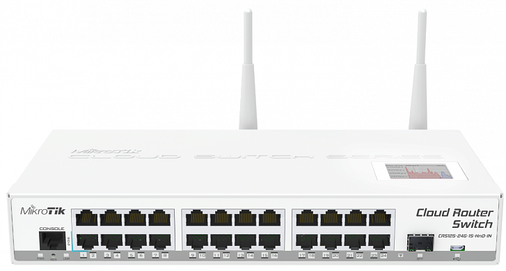 Коммутатор Mikrotik CRS125-24G-1S-2HnD-IN