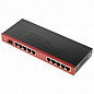 Маршрутизатор MikroTik RouterBoard RB2011iL-IN