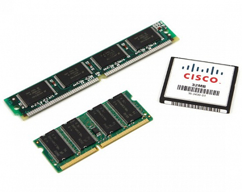 Опция Cisco UCSB-GPU-M6=