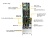 Сервер Supermicro SYS-F610P2-RTN