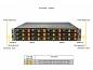 Сервер Supermicro SYS-621BT-DNC8R