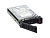 Жесткий диск Lenovo 7XB7A00035, 2000 Гб, 2.5" (SFF), SAS