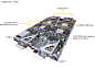 Сервер Supermicro AS-1127FT7-DEO-ALC