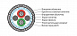 Hyperline PFDP-SF-1x2x22/7-ARM/W-SHF1/SHF2-BK (500 м) Кабель для шины PROFIBus-DP, экранированный SF/UTP, общий экран оплетка и фольга, 1x2x22 AWG, 1х2х0,76 мм, многопроволочные жилы, бронированный, SHF1/SHF2, черный