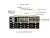 Система хранения данных (СХД) Supermicro SSG-540P-E1CTR36H
