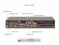 Пограничная система Supermicro SYS-E300-13AD-G1