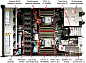 Сервер Lenovo ThinkSystem SR630 V3 7D73A04PAP