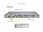 Сервер Supermicro AS -1115S-FDWTRT