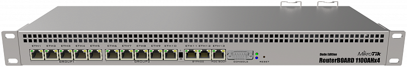 Маршрутизатор MikroTik RouterBOARD RB1100AHx4 Dude Edition