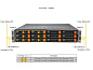 Сервер Supermicro BigTwin SuperServer SYS-622BT-DNC8R