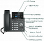 VoIP оборудование Grandstream GRP2612W