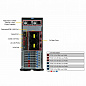 Сервер Supermicro SuperServer 740P-TRT без процессора/без ОЗУ/без накопителей/количество отсеков 3.5" hot swap: 8/2 x 1200 Вт/LAN 10 Гбит/c