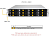 Сервер Supermicro AS-2014CS-TR