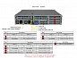 Сервер Supermicro AS-2115HS-TNR
