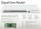 Маршрутизатор MikroTik Cloud Core Router CCR1036-12G-4S-EMEU