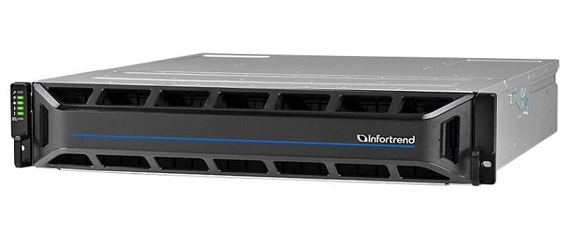 СХД Infortrend EonStor GS 2000 3U/16bay Dual controller, 2x12Gb/s SAS,8x1G +4x host board,4x4GB,2x(PSU+FAN),2x(SuperCap.+Flash),16xdrive trays and 1xRM kit(GS 2016RTCF-D) (analog GS2016RT1C0FD-8U32)