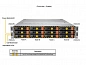Сервер Supermicro SYS-620BT-HNC8R