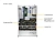 Сервер Supermicro SYS-220U-TNR
